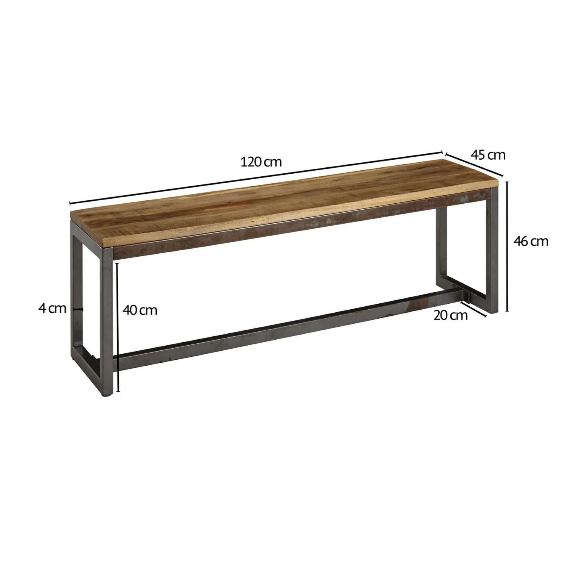 Online Bank Bänke|Bänke