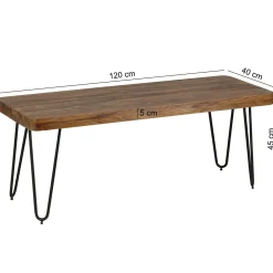 Online Bank BAGLI Bänke|Bänke