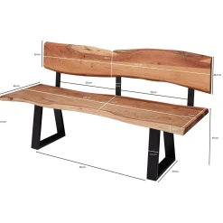 Bank GAYA Bänke|Bänke