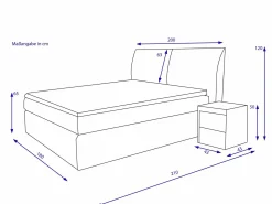 Outlet Boxspringbett VIBORG Boxspringbetten