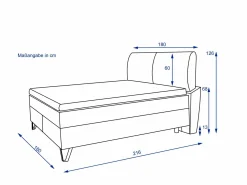 New Boxspringbett ASETTO Boxspringbetten