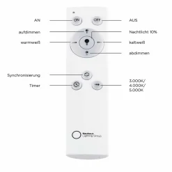 New Deckenleuchte Deckenleuchten|Dielenleuchten