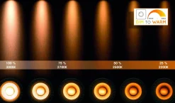 New Deckenleuchte TAYLOR Deckenleuchten|Dielenleuchten