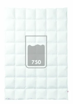 Sale Ganzjahresbett PREMIUM Bettdecken|Bettdecken