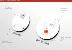 Hot Glasbild FACE LINES IV Glasbilder