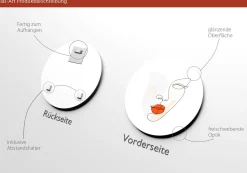 Hot Glasbild FACE LINES IV Glasbilder