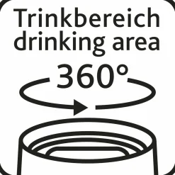 Clearance Isolierbecher COMPACT MUG Isolierkannen