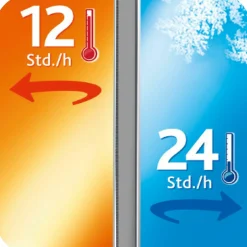 Hot Isolierflasche CAPTAIN Isolierkannen