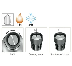 New Isolierflasche DELUXE Isolierkannen