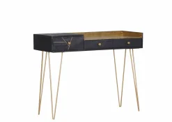 Konsole SCAN Konsolentische|Konsolentische