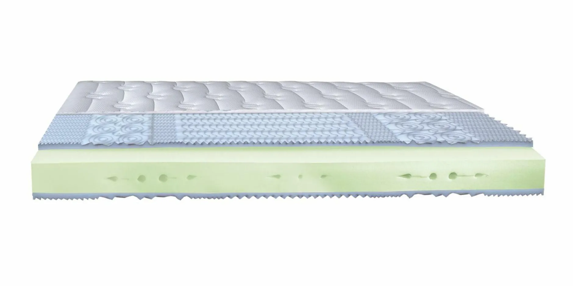 New Matratze NOVO Matratzen & Lattenroste|Matratzen