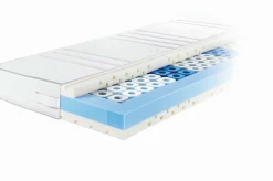 New Matratze DELIGHT Matratzen & Lattenroste|Matratzen