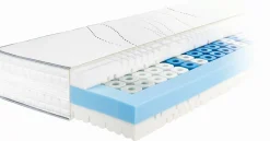 Sale Matratze GLAMOUR Matratzen & Lattenroste|Matratzen