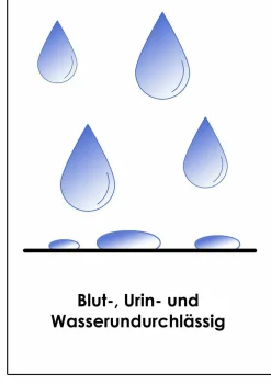 New Matratzenauflage Molton Spannbettlaken|Spannbetttücher