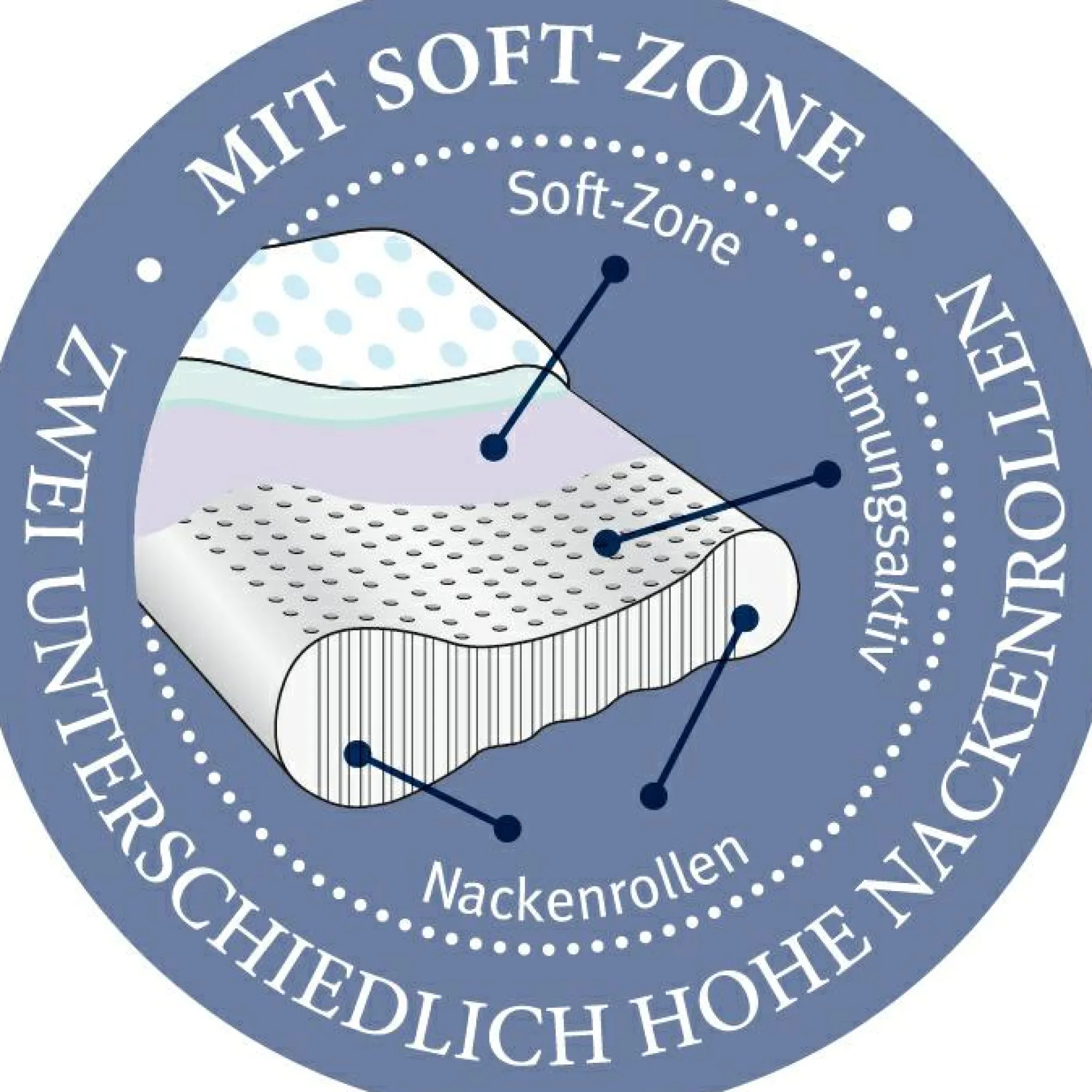 Online Nackenstützkissen LATEX Vario Nackenstützkissen|Kopfkissen