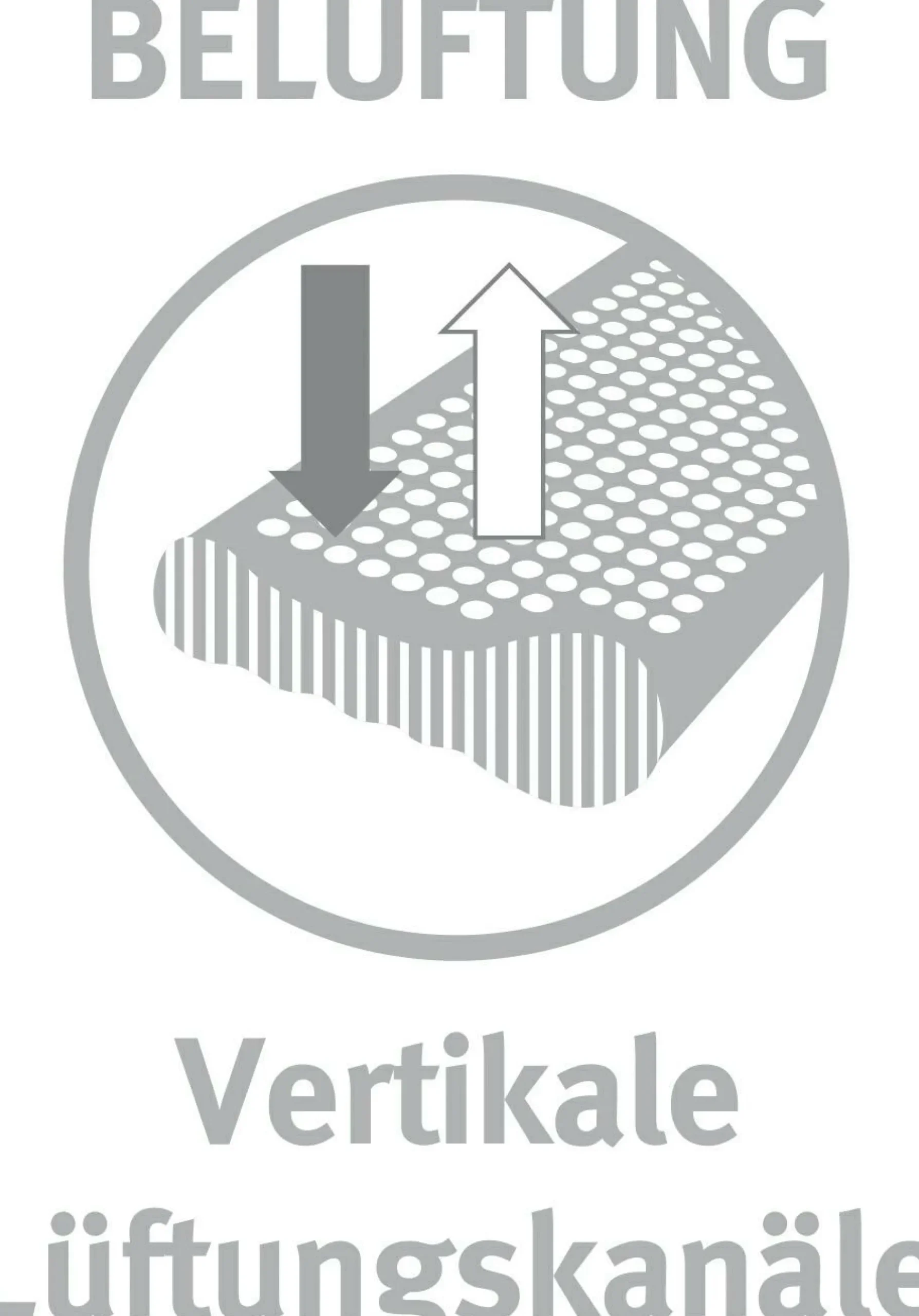 Online Nackenstützkissen LATEX Vario Nackenstützkissen|Kopfkissen