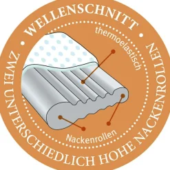 Online Nackenstützkissen REVITA Ergo Nackenstützkissen|Kopfkissen