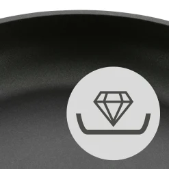 Outlet Pfanne PERMADUR PREMIUM Töpfe & Pfannen