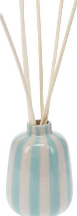 Best Raumduft Raumdüfte