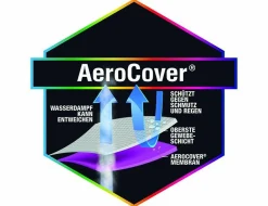 Best Schirmschutzhülle AeroCover Sonnenschirme
