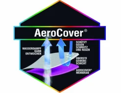 Outlet Schirmschutzhülle AeroCover Sonnenschirme