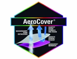 Discount Schutzhülle AeroCover Schutzhüllen