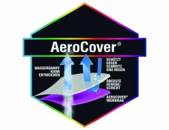 Sale Schutzhülle AeroCover Schutzhüllen