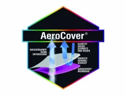 Sale Schutzhülle AeroCover Schutzhüllen