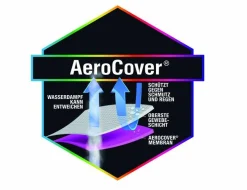 Discount Schutzhülle AeroCover Schutzhüllen