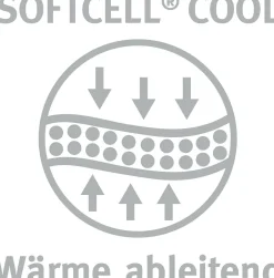 New Sommerbett COOL COMFORT BIO Bettdecken|Bettdecken