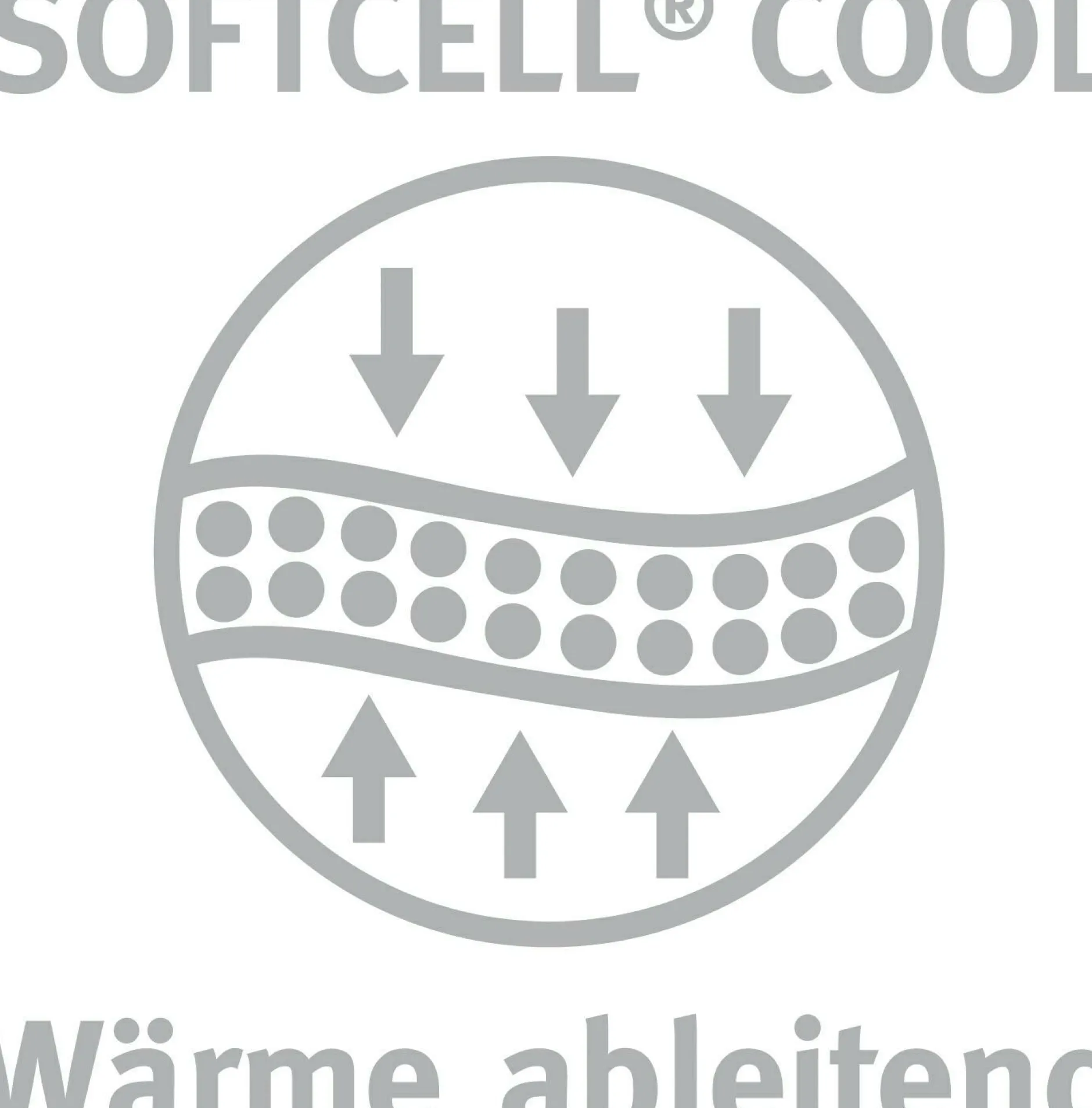 New Sommerbett COOL COMFORT BIO Bettdecken|Bettdecken