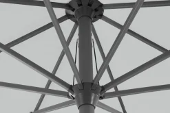 New Sonnenschirm Avio Sonnenschirme