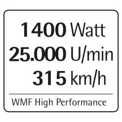 Discount Standmixer KULT PRO Küchengeräte|Küchengeräte