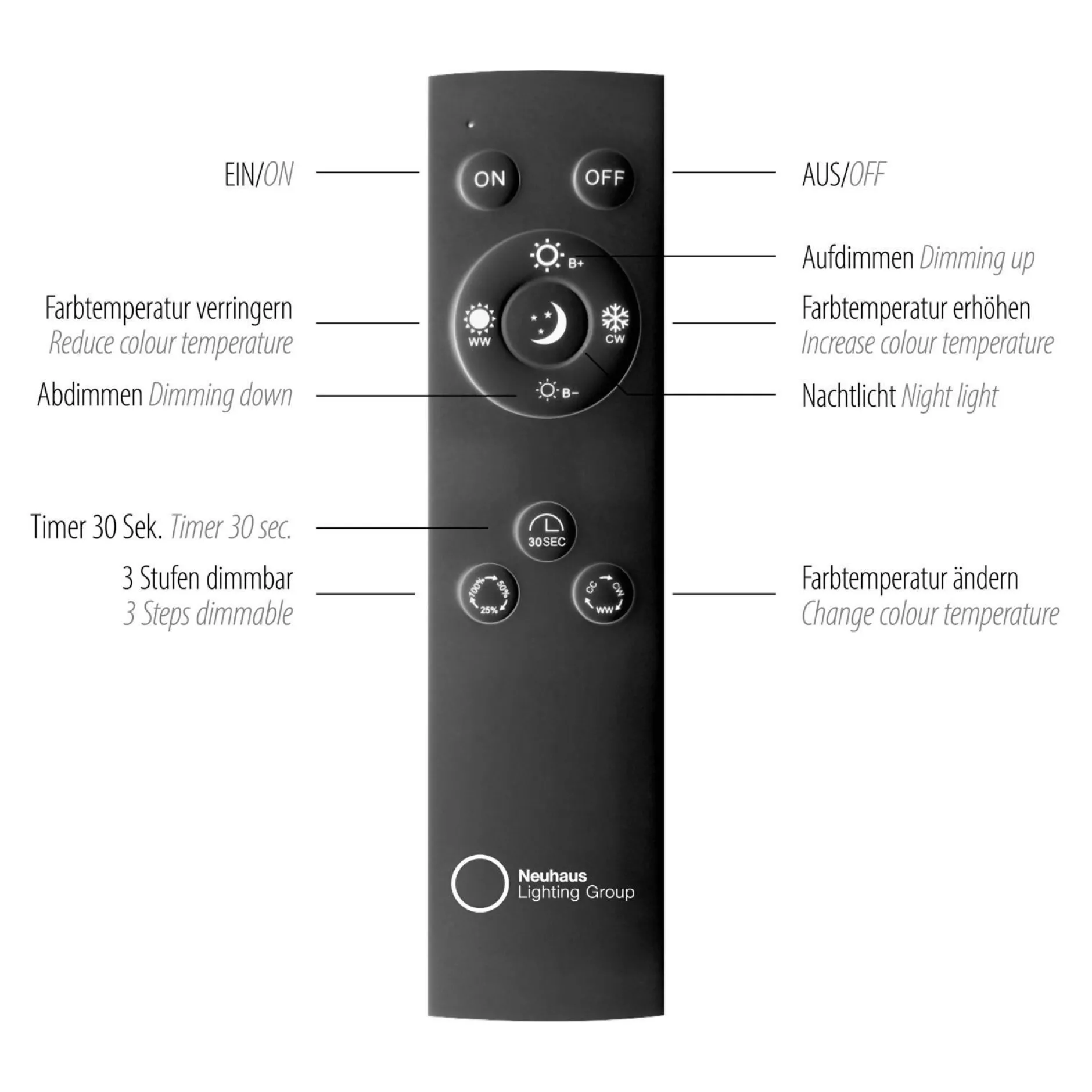 Stehleuchte PURE MIRA Stehleuchten|Stehlampen
