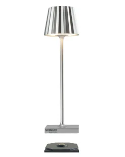 Sale Tischleuchte TROLL NANO Schreibtischleuchten|Tischleuchten