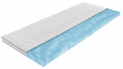 Discount Topper AQUA Topper|Topper