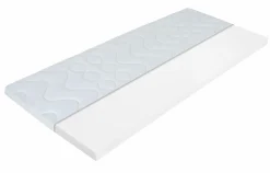 Online Topper CS Topper|Topper