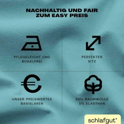 Best Topperbezug EASY Jersey Topperbezüge