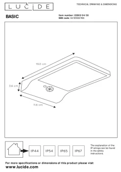 Outlet Wandleuchte BASIC Wandleuchten